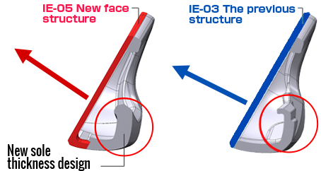 New sole thickness design