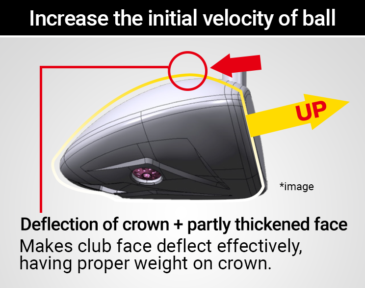 Increase the initial velocity of ball